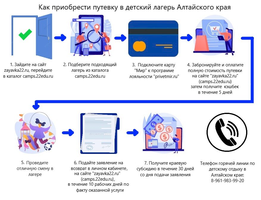 Кэшбэк детский лагерь карта мир