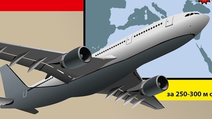  Крушение Boeing 737-800 в Ростове-на-Дону. Инфографика