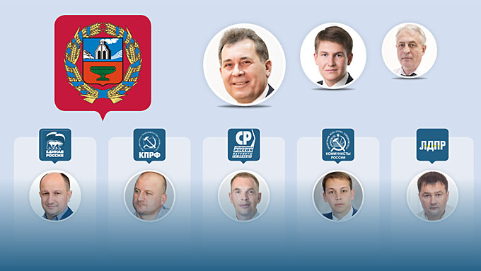 Кто есть кто в Алтайском Заксобрании VIII созыва. Инфографика