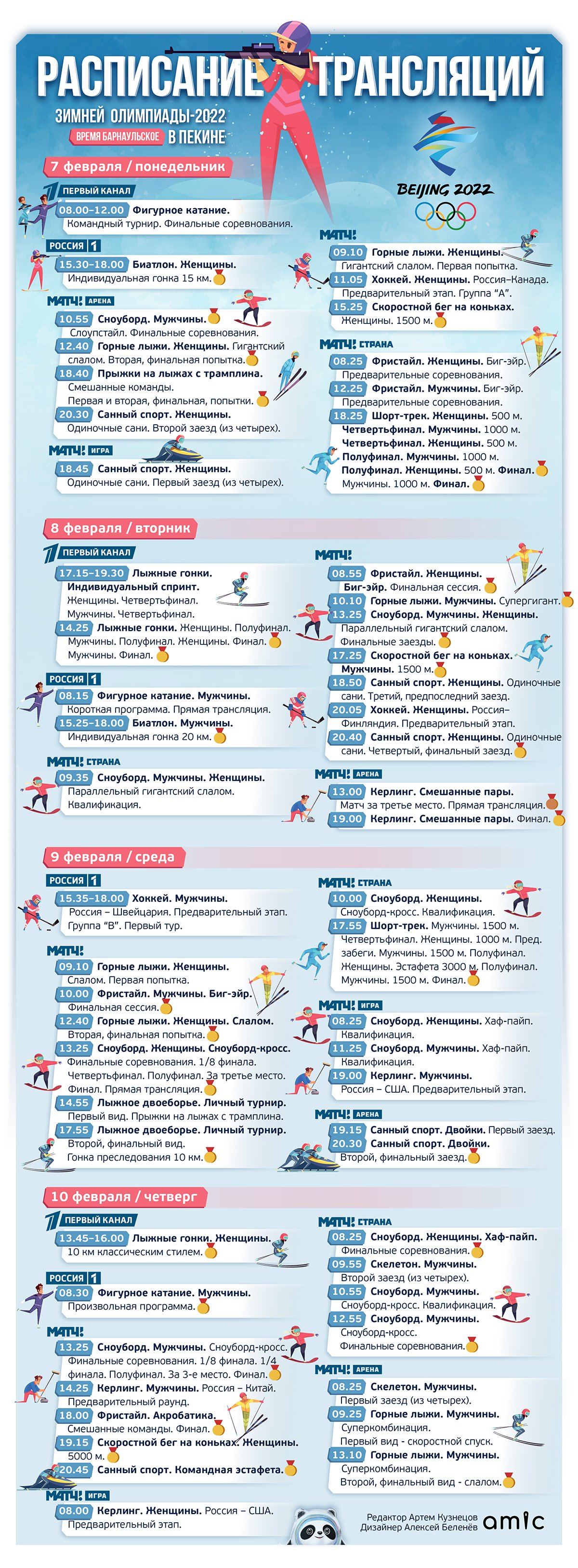 Лыжи расписание трансляций. Олимпиада 2022 расписание трансляций. Олимпийская инфографика. Олимпиада в Пекине инфографика. Олимпиадная неделя в Оксме.