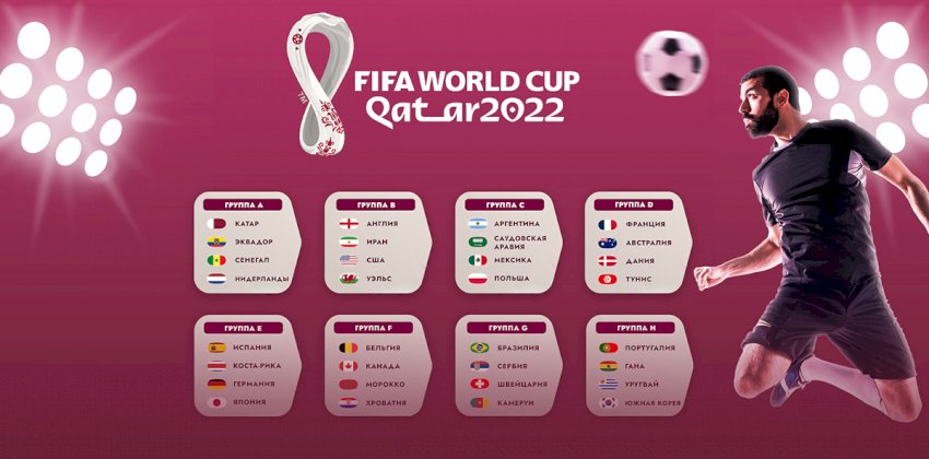Чемпионат мира по футболу в Катаре: группы и расписание матчей. Инфографика