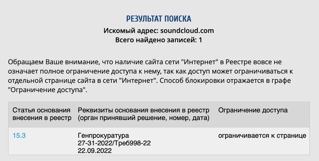  SoundCloud заблокировали в России 