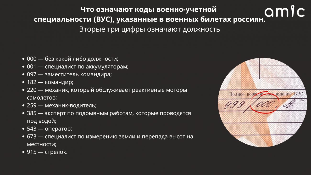 Важно для мобилизации. Что такое ВУС? Что означают цифры кодов  военно-учётных специальностей в военном билете?