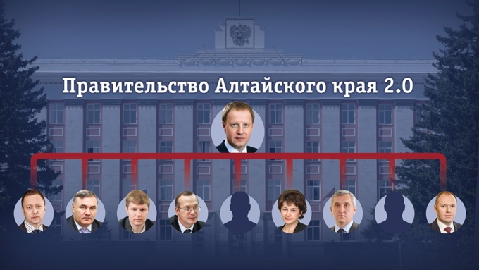 Новое правительство Алтайского края в инфографике Amic.ru с обновлением